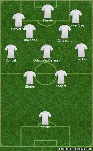 Champions League Team Formation 2012