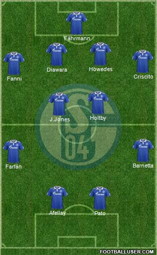 FC Schalke 04 Formation 2012
