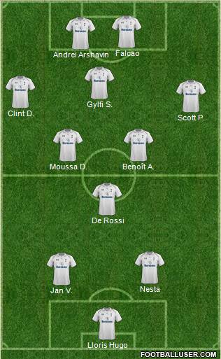 Tottenham Hotspur Formation 2012