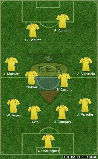 Ecuador Formation 2012