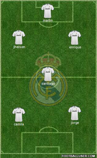 R. Madrid Castilla Formation 2012