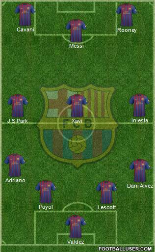 F.C. Barcelona Formation 2012