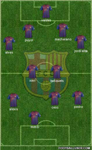 F.C. Barcelona Formation 2012