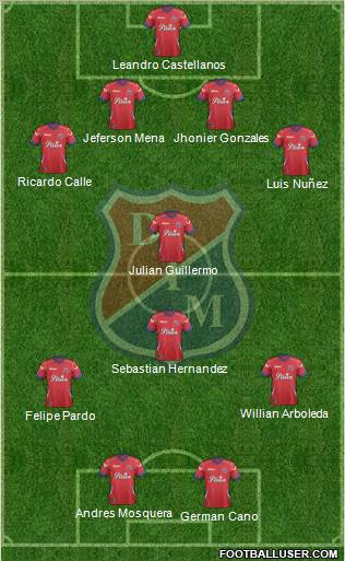 CD Independiente Medellín Formation 2012