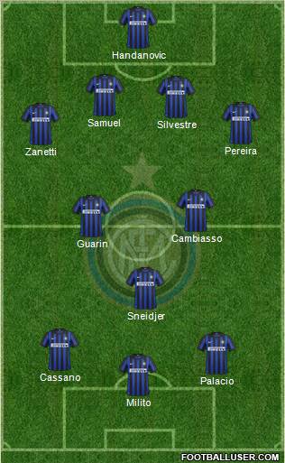 F.C. Internazionale Formation 2012