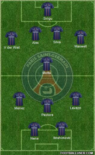 Paris Saint-Germain Formation 2012