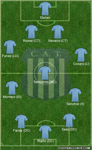 Talleres de Córdoba Formation 2012