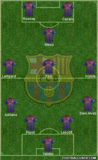 F.C. Barcelona Formation 2012