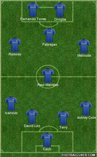 Chelsea Formation 2012