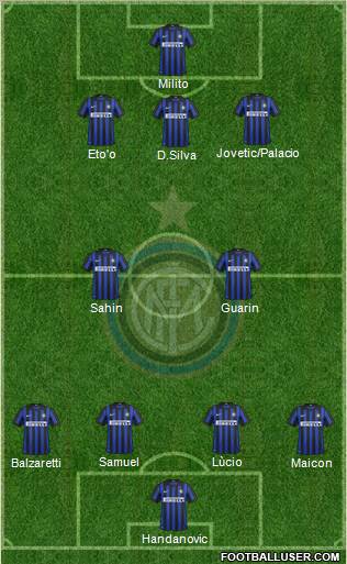 F.C. Internazionale Formation 2012