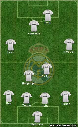 Real Madrid C.F. Formation 2012