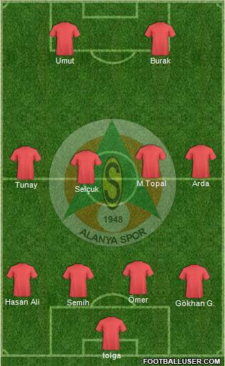 Alanyaspor Formation 2012