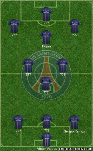 Paris Saint-Germain Formation 2012