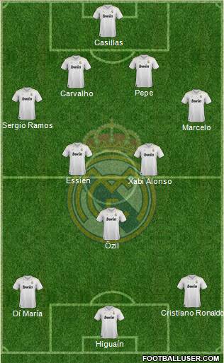 Real Madrid C.F. Formation 2012