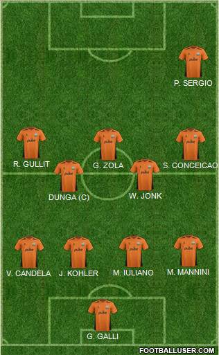 Barnet Formation 2012