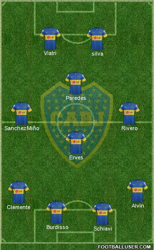 Boca Juniors Formation 2012