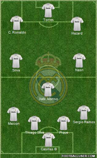 Real Madrid C.F. Formation 2012