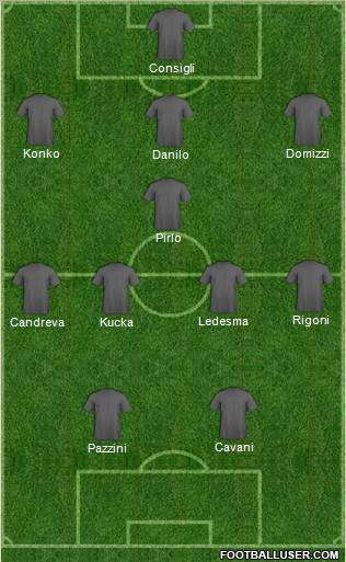 Football Manager Team Formation 2012