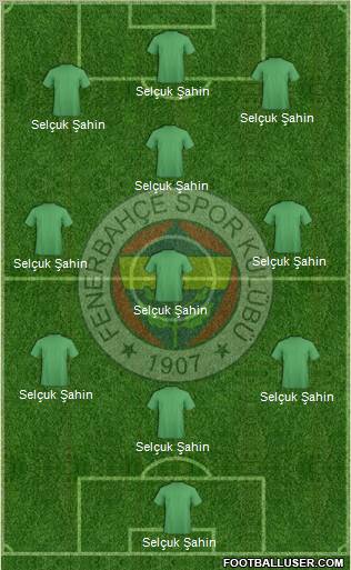 Fenerbahçe SK Formation 2012
