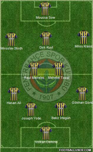Fenerbahçe SK Formation 2012