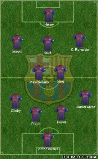 F.C. Barcelona Formation 2012