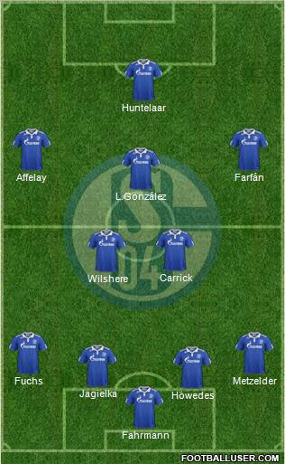 FC Schalke 04 Formation 2012