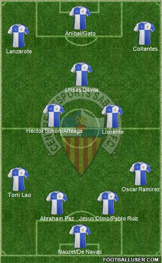 C.E. Sabadell Formation 2012