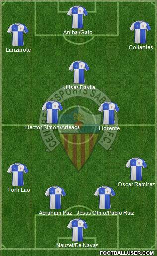 C.E. Sabadell football formation