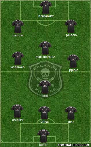Orlando Pirates Formation 2012
