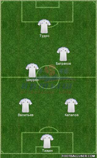Irtysh-1946 Omsk Formation 2012