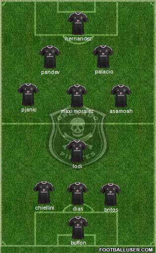 Orlando Pirates Formation 2012