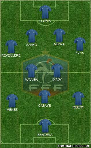 France Formation 2012