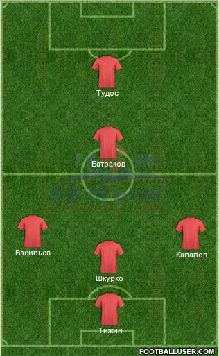 Irtysh-1946 Omsk Formation 2012