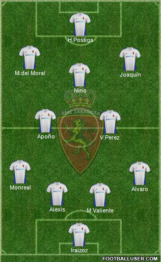R. Zaragoza S.A.D. Formation 2012