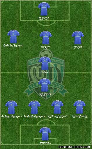 Dinamo Tbilisi Formation 2012