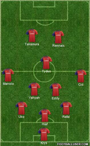 Real Salt Lake Formation 2012