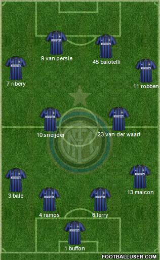 F.C. Internazionale Formation 2012
