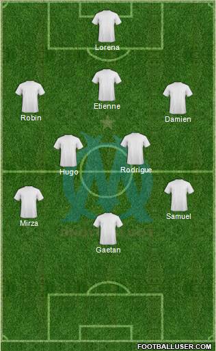 Olympique de Marseille Formation 2012
