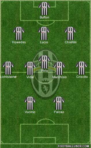 Juventus Formation 2012