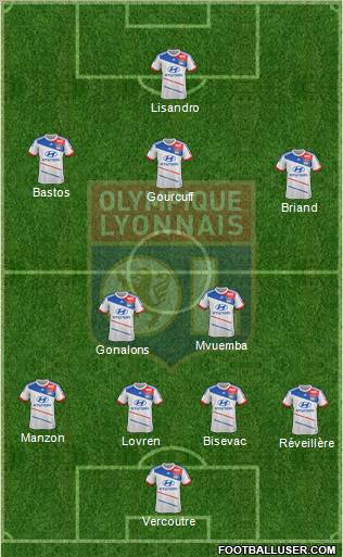 Olympique Lyonnais Formation 2012