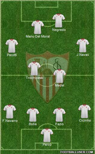 Sevilla F.C., S.A.D. Formation 2012