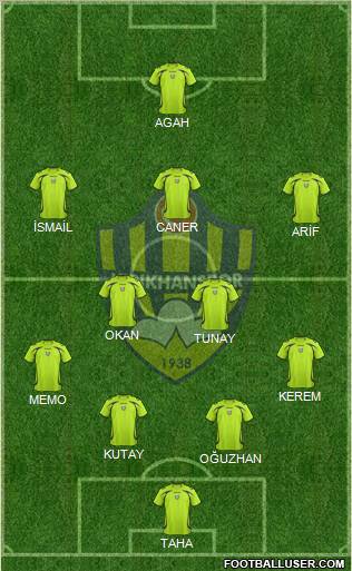 Kirikhanspor Formation 2012
