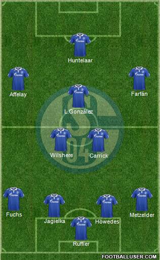 FC Schalke 04 Formation 2012