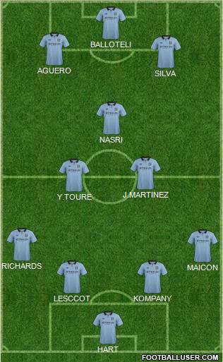 Manchester City Formation 2012