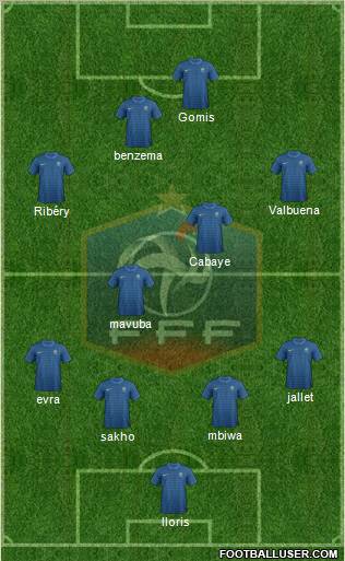 France Formation 2012