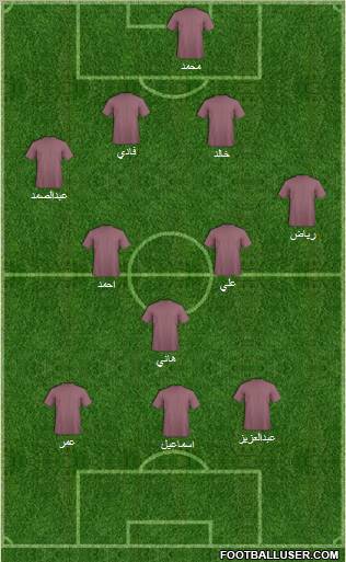 Dream Team Formation 2012