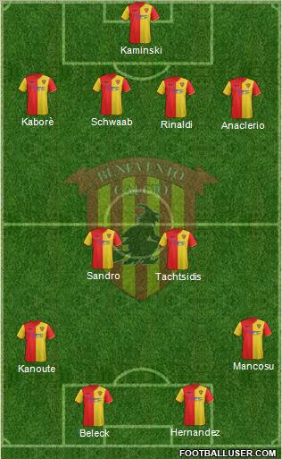 Benevento Formation 2012
