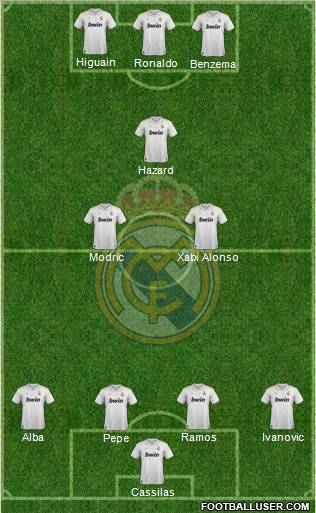 Real Madrid C.F. Formation 2012