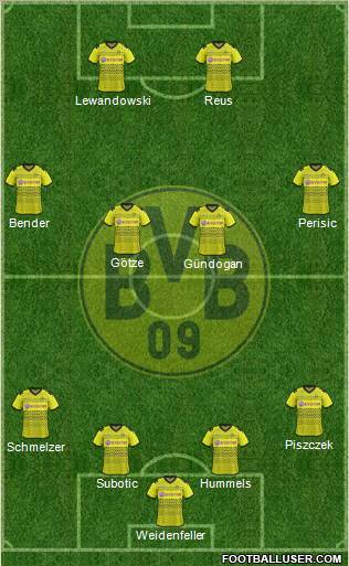 Borussia Dortmund Formation 2012