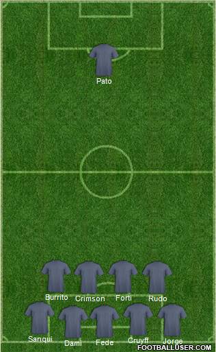 Champions League Team Formation 2012